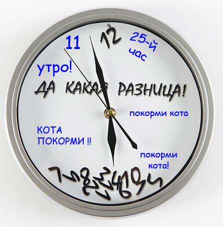 Часы - вариант 1001smile